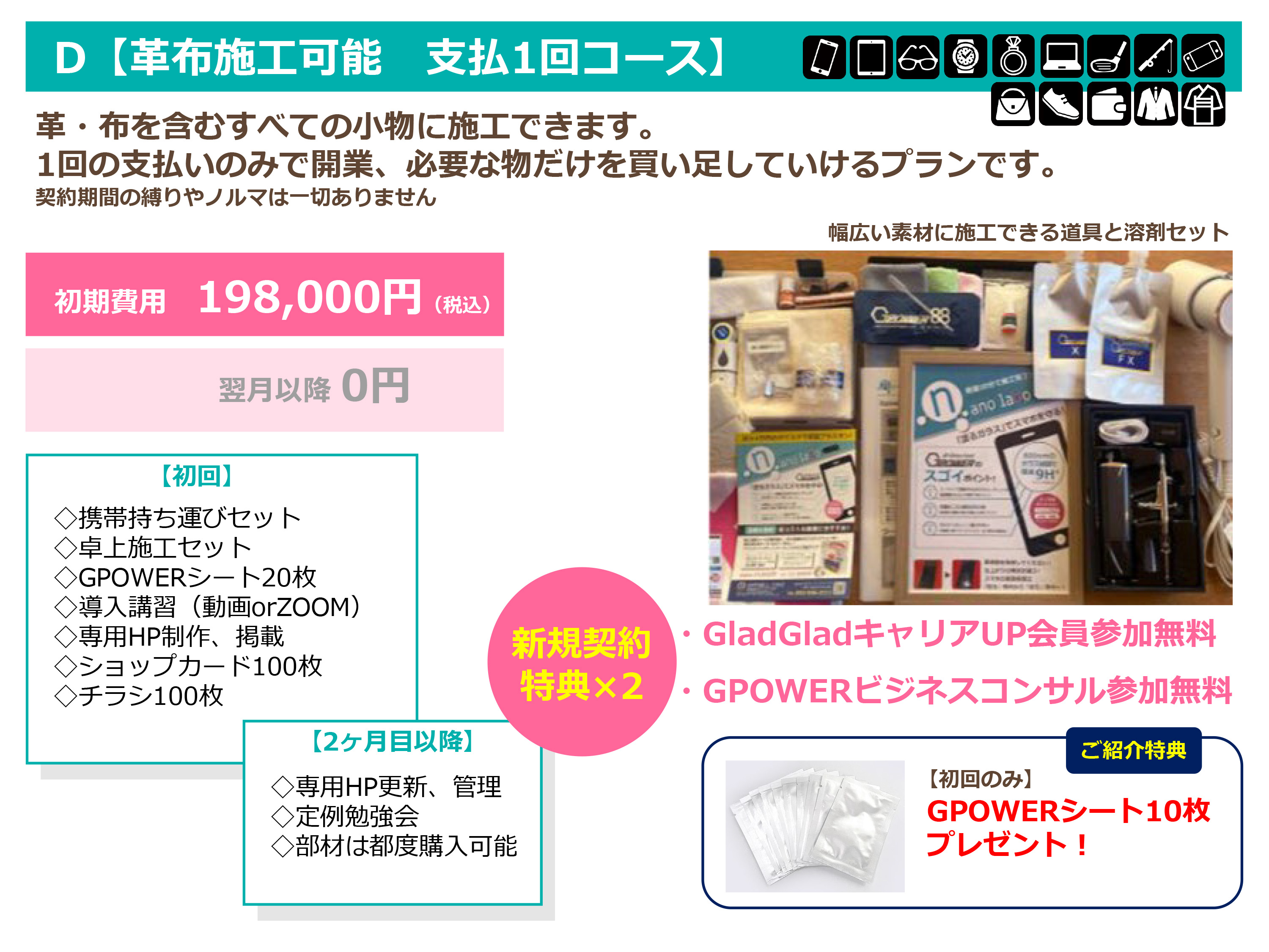 G-POWERガラスコーティング 革施工可能 支払１回コース