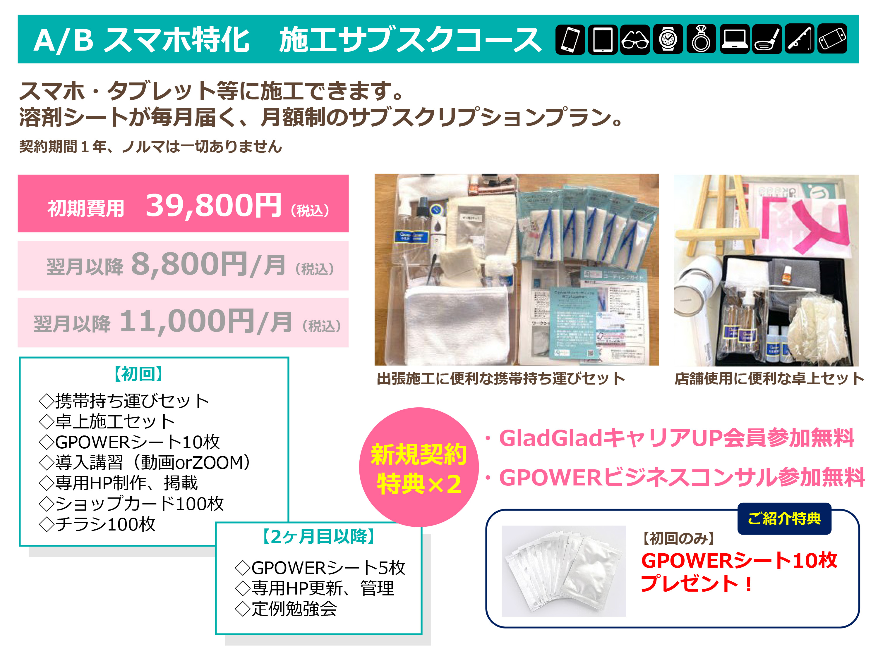 G-POWERガラスコーティング スマホ特化サブスクプランの内容